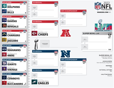 nfl standings bracket 2023|nfl playoff bracket 2023 printable free.